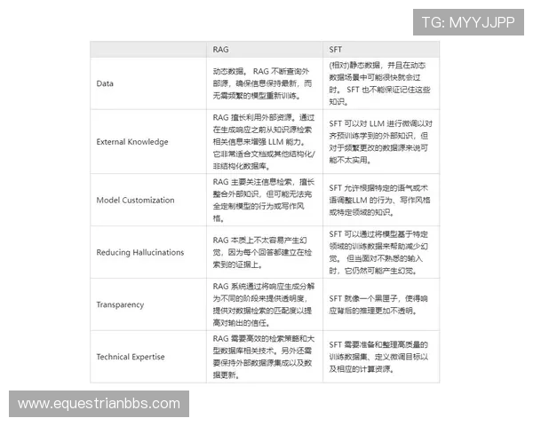 多米体育足球官网提供最新赛事资讯和专业比赛分析助你掌握足球动态